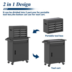 Coveronics 5-Drawer Tool Chest with Handle & Wheels – Heavy Duty Metal Storage Organizer