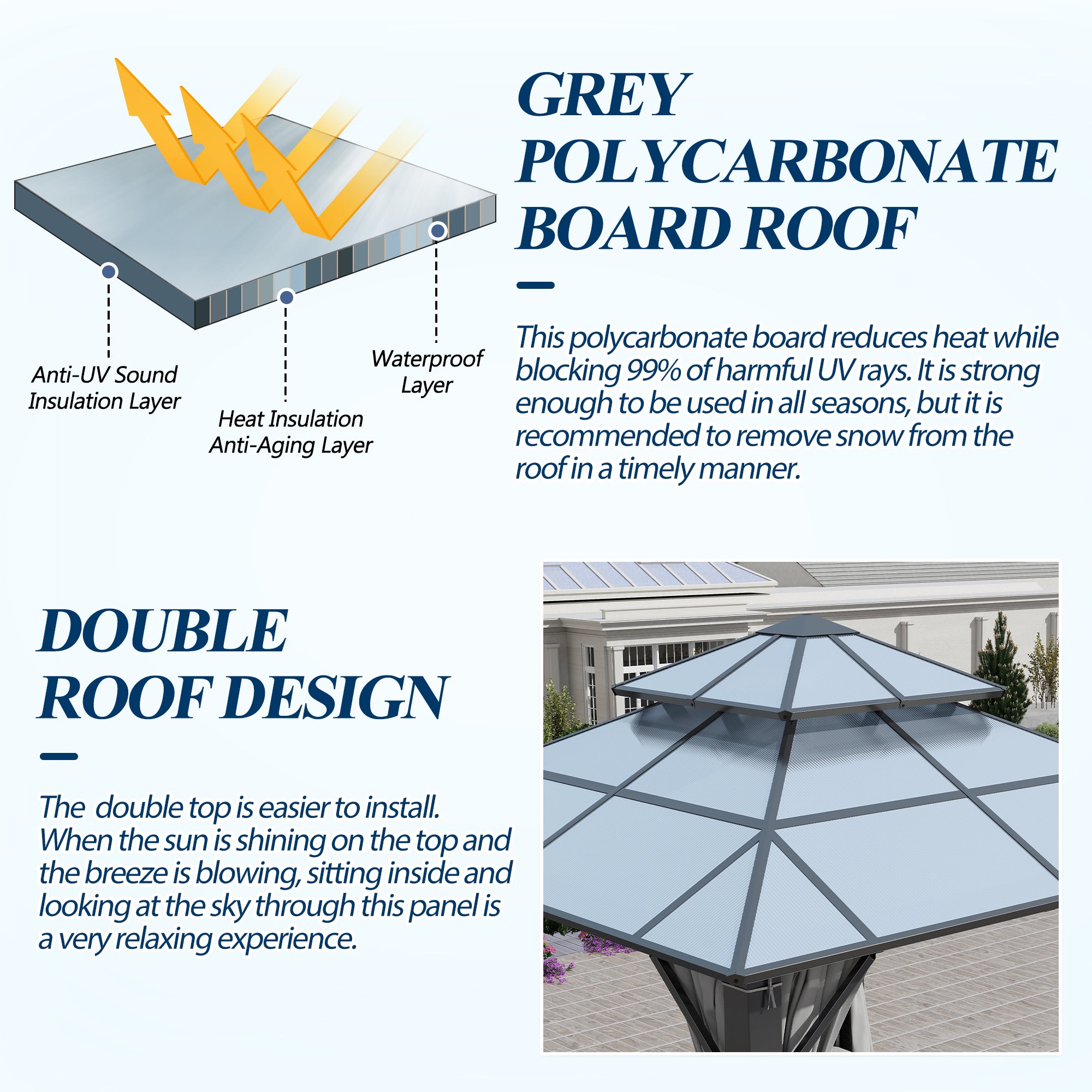 10×10 ft Polycarbonate Double Roof Hardtop Gazebo