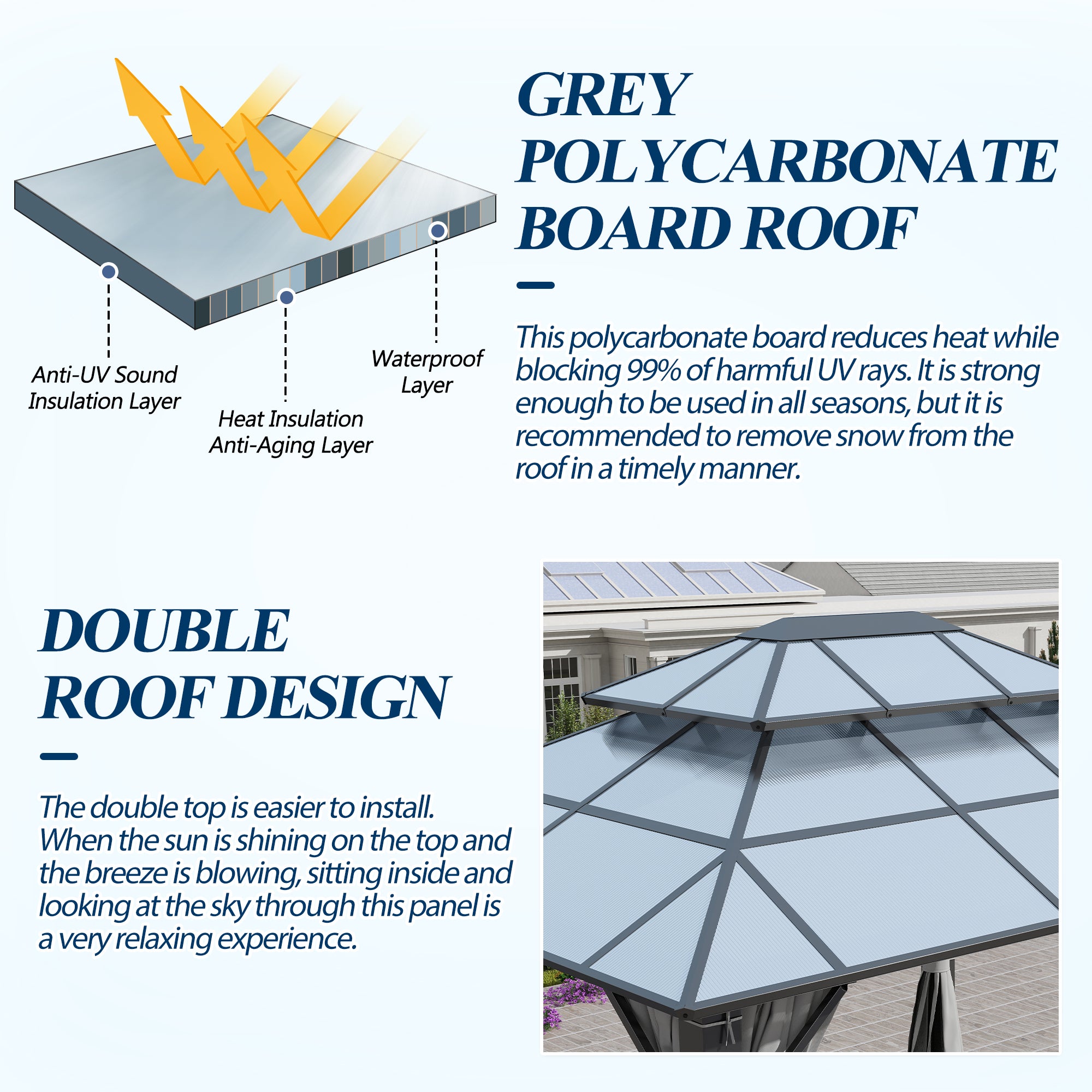 10×12 ft Polycarbonate Double Roof Hardtop Gazebo