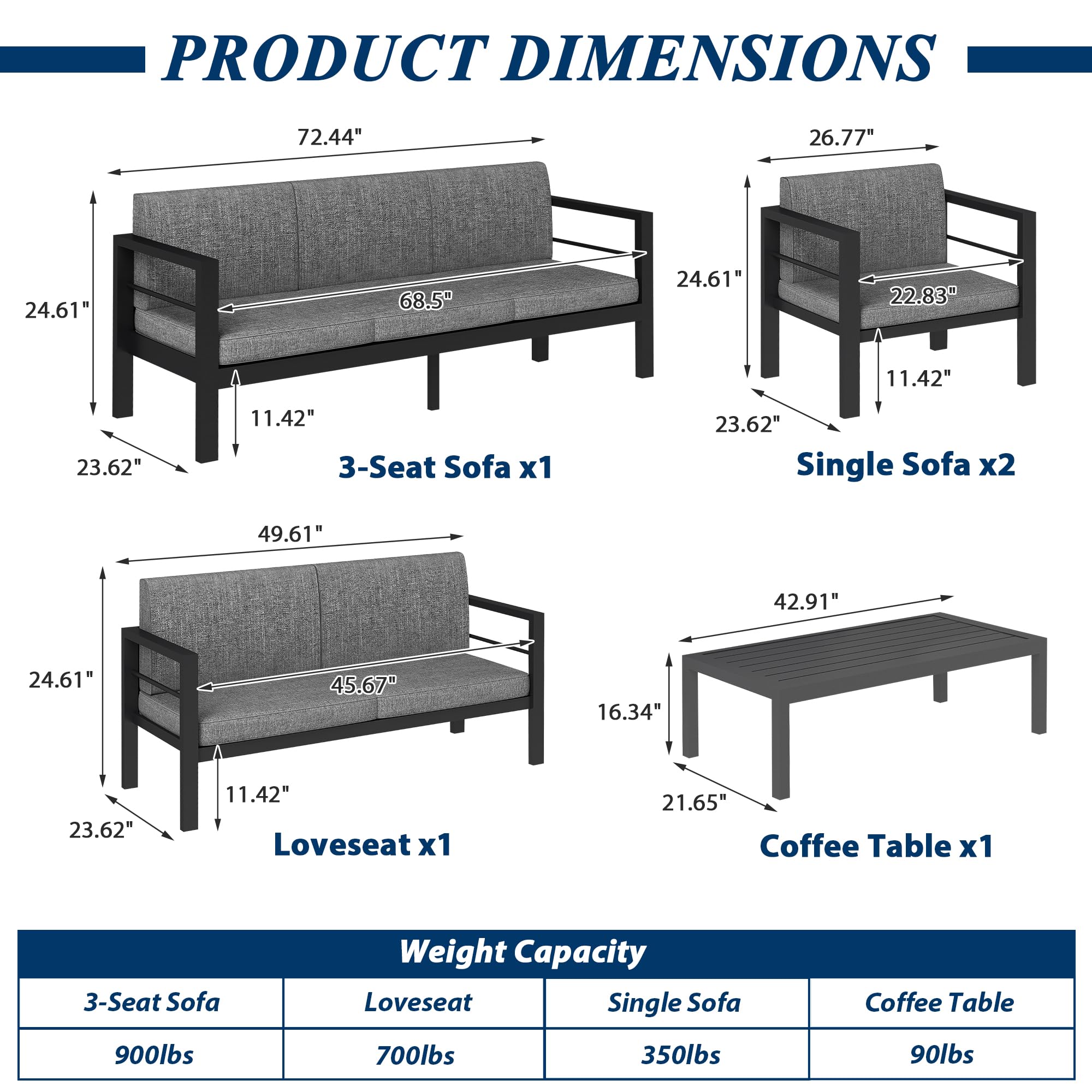 COVERONICS Outdoor 5 Pieces Aluminum Furniture Set - Patio Conversation Set with Upgraded Waterproof Cushions, Perfect for Backyard, Garden, Courtyards, Poolside