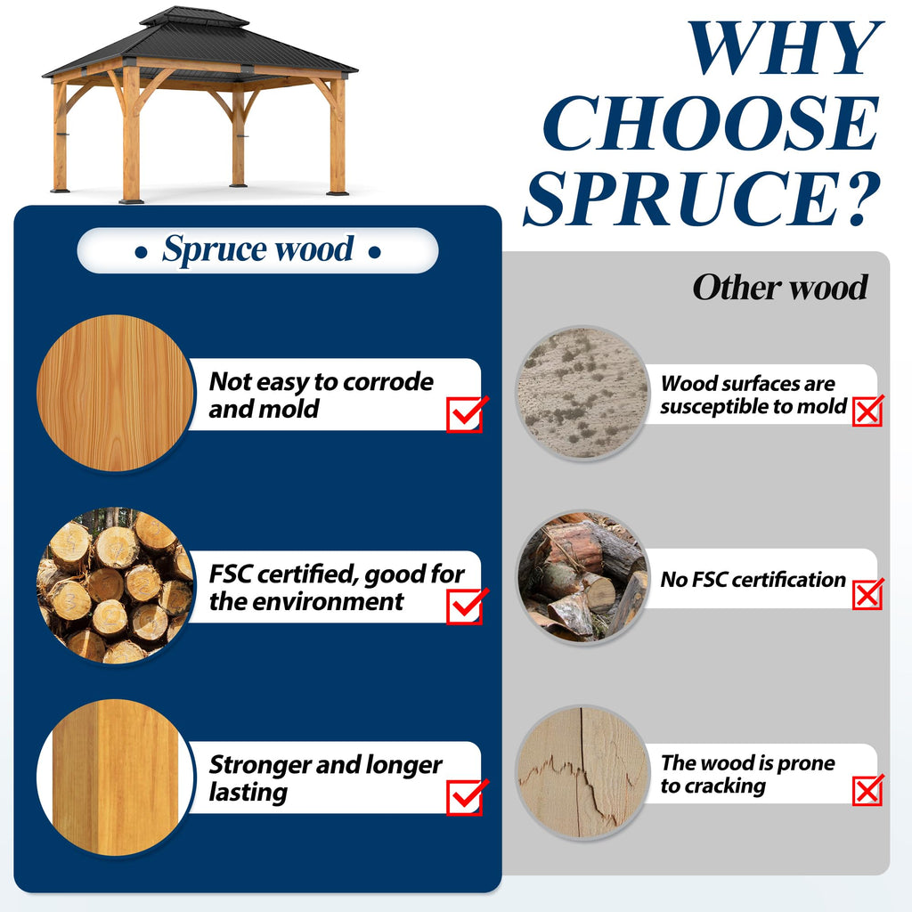 13×15 ft Spruce Wood Hardtop Gazebo with Double Roof