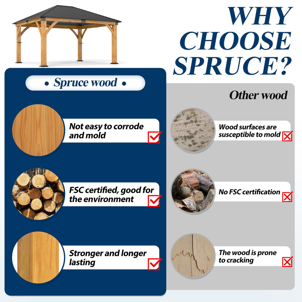 13×15 ft Spruce Wood Hardtop Gazebo with single Roof